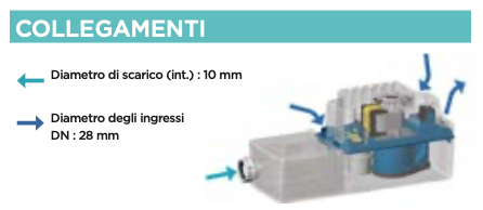 POMPA DI SOLLEVAMENTO