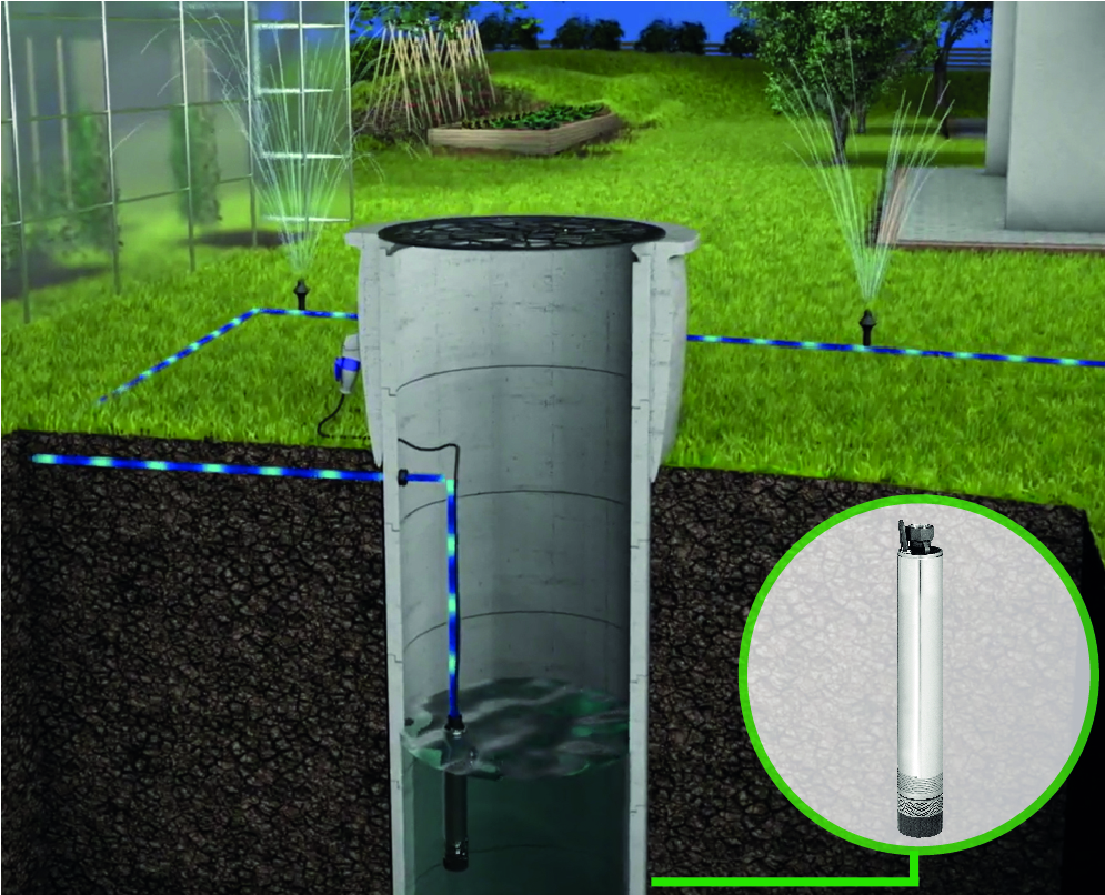 Pompe sommergibili Dominator 4 Plus - Sta-rite
