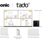 Panasonic e tado° insieme per offrire pompe di calore intelligenti pompe di calore