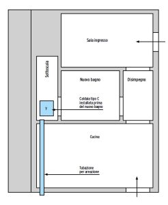 caldaia sottoscala non areato