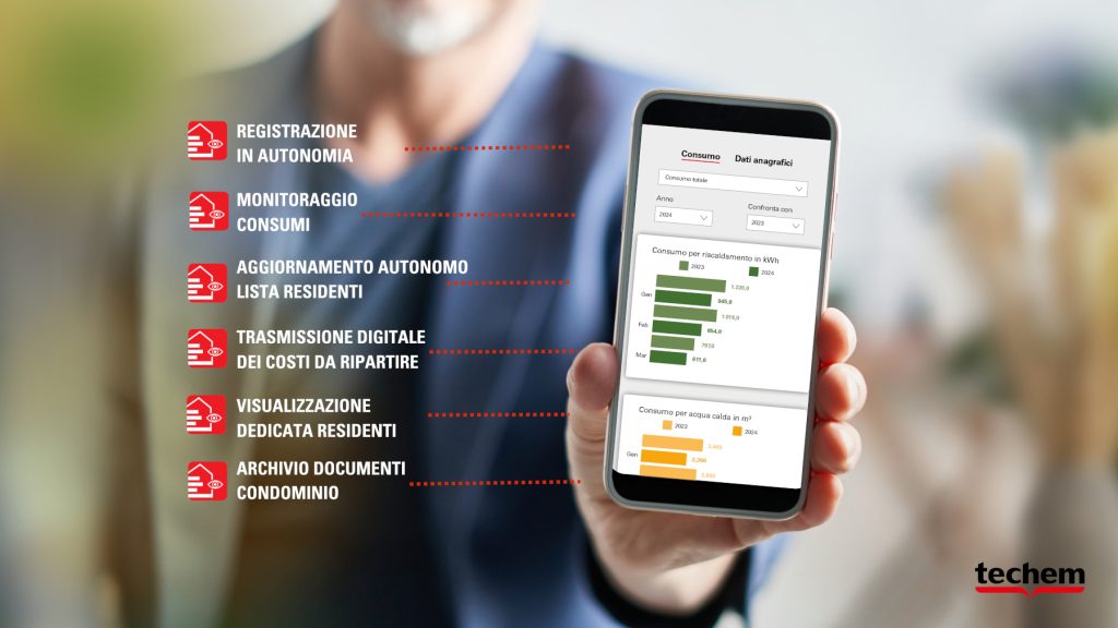 portale gestione dei consumi