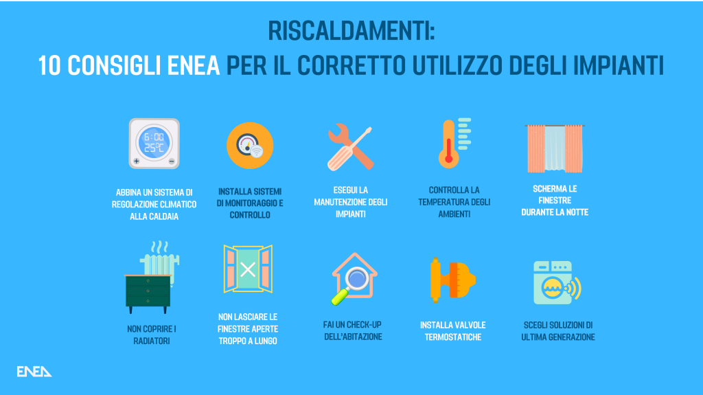 riscaldamento