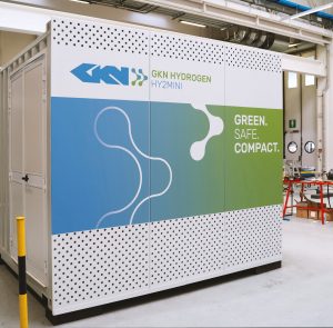 Stoccaggio dell’idrogeno