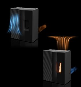 stufa a pellet