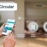 Soluzioni per la climatizzazione avanzata, Flexa 25 Circular climatizzazione