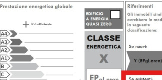 API certificazione energetica