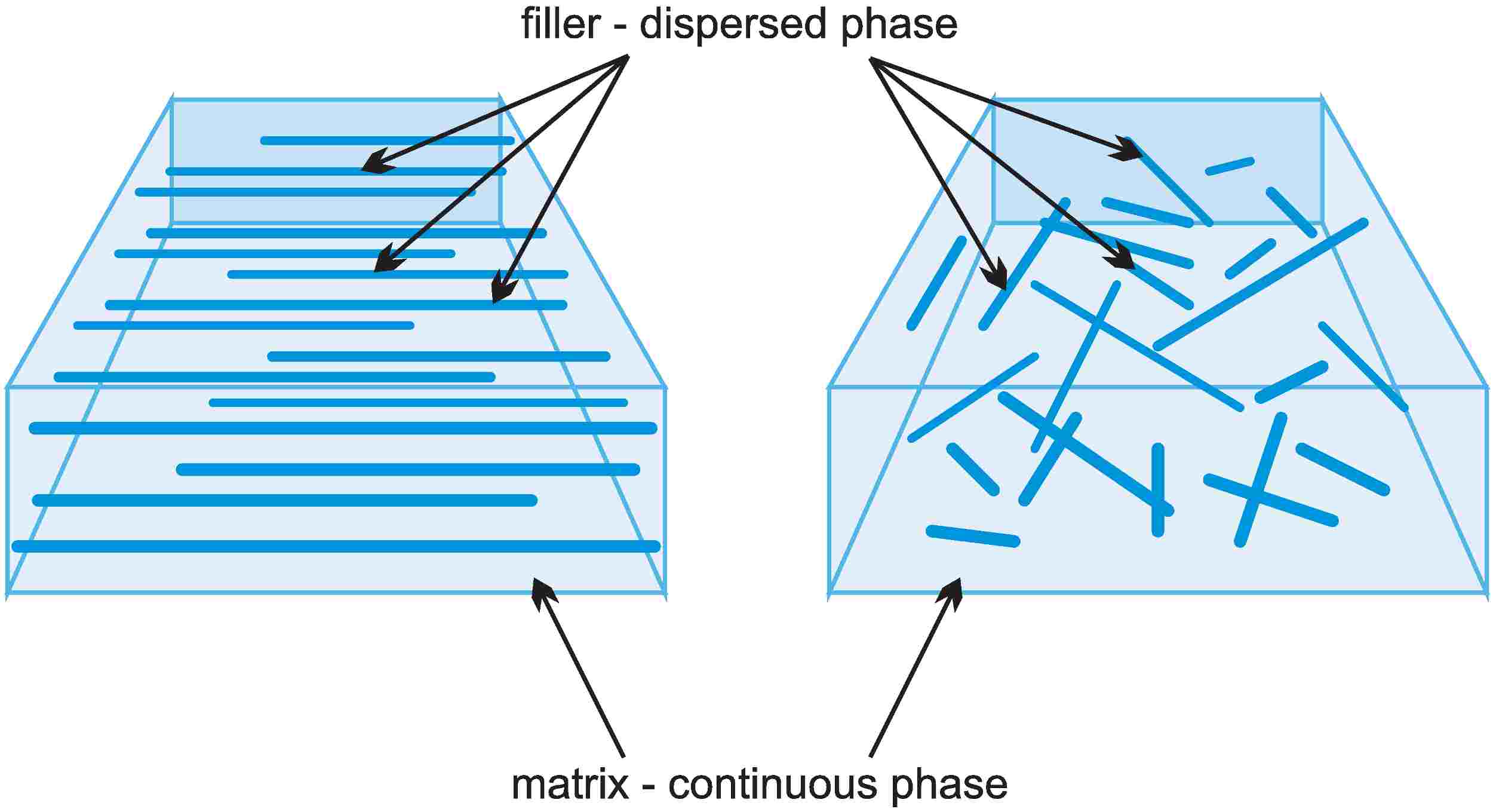 Kahuna. Phase matrix. Phase five key. Phase matrix. Phase matrix.