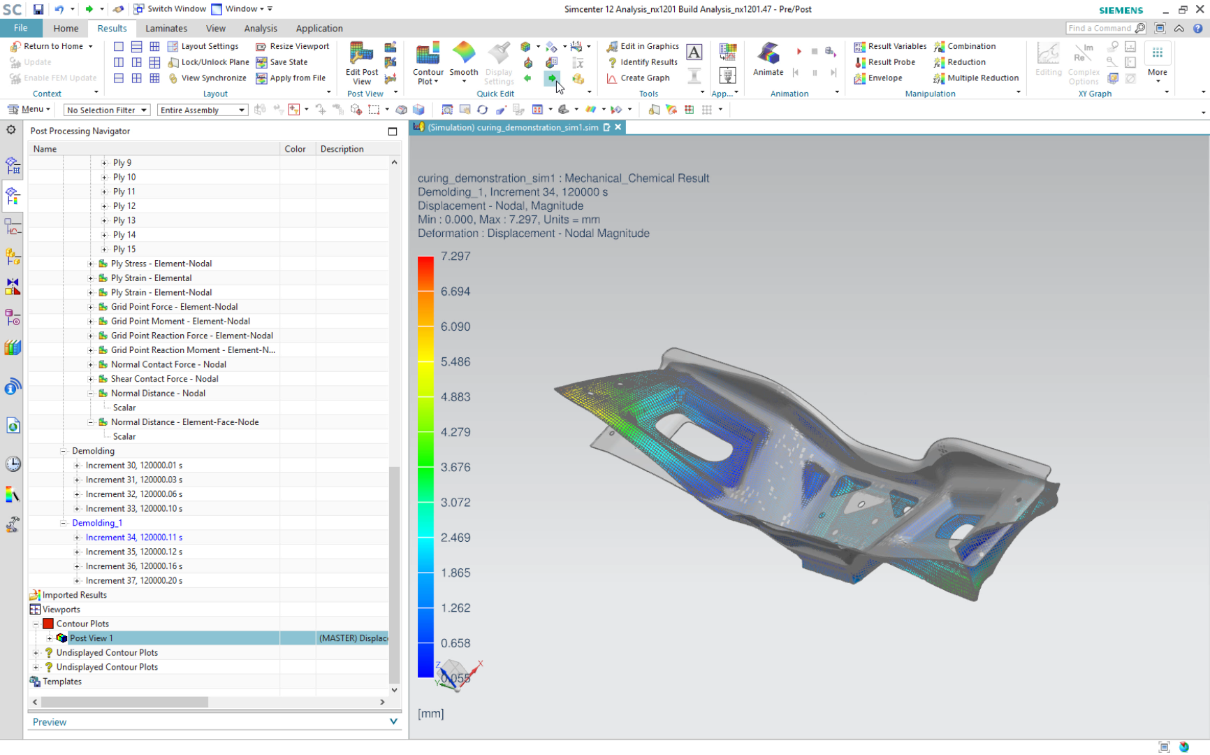 Nx graph