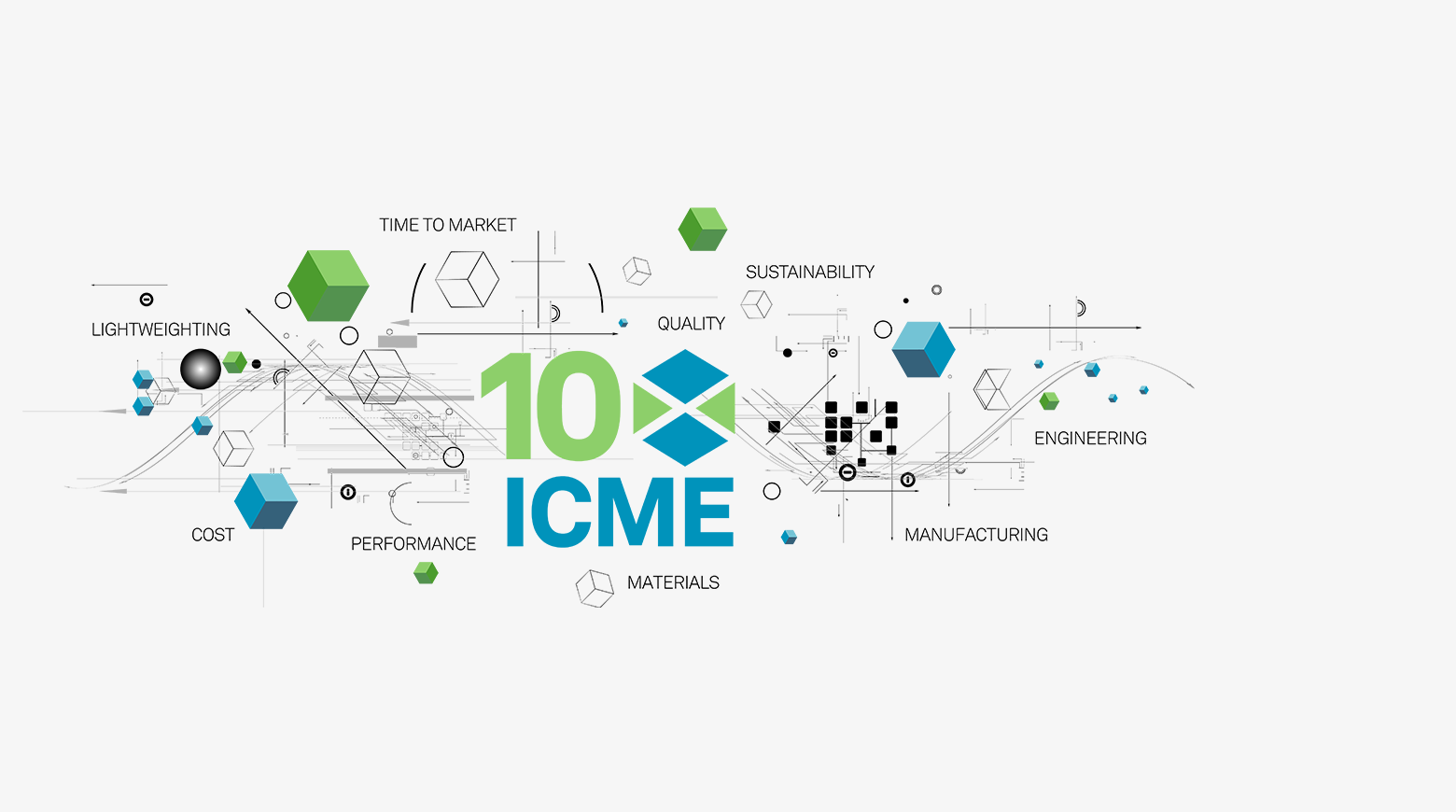 10X ICME