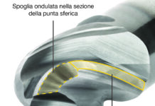 Fresa a candela a testa sferica Fresa a candela
