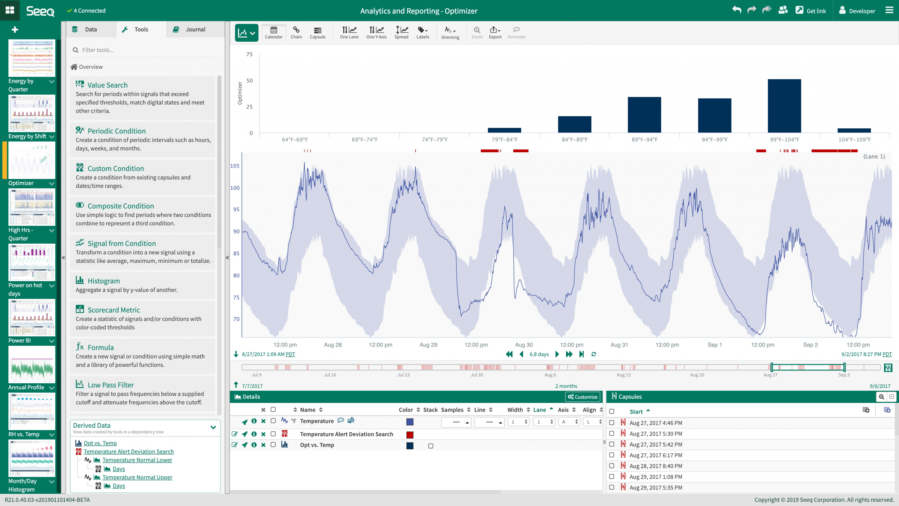 Seeq Enterprise Edition