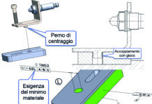 Trucchi di progettazione: massimo e minimo materiale Massimo e minimo materiale