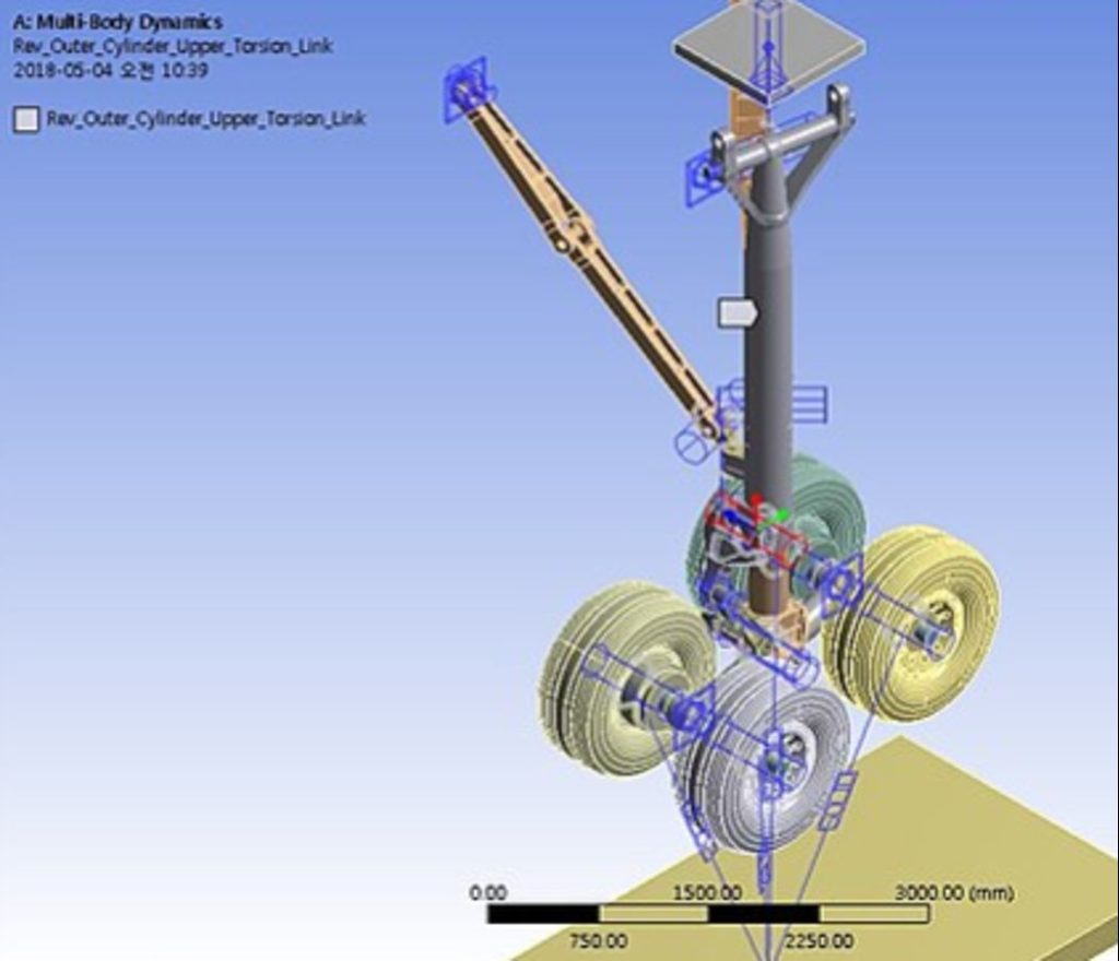 Esempio di simulazione multibody di un carrello aereo