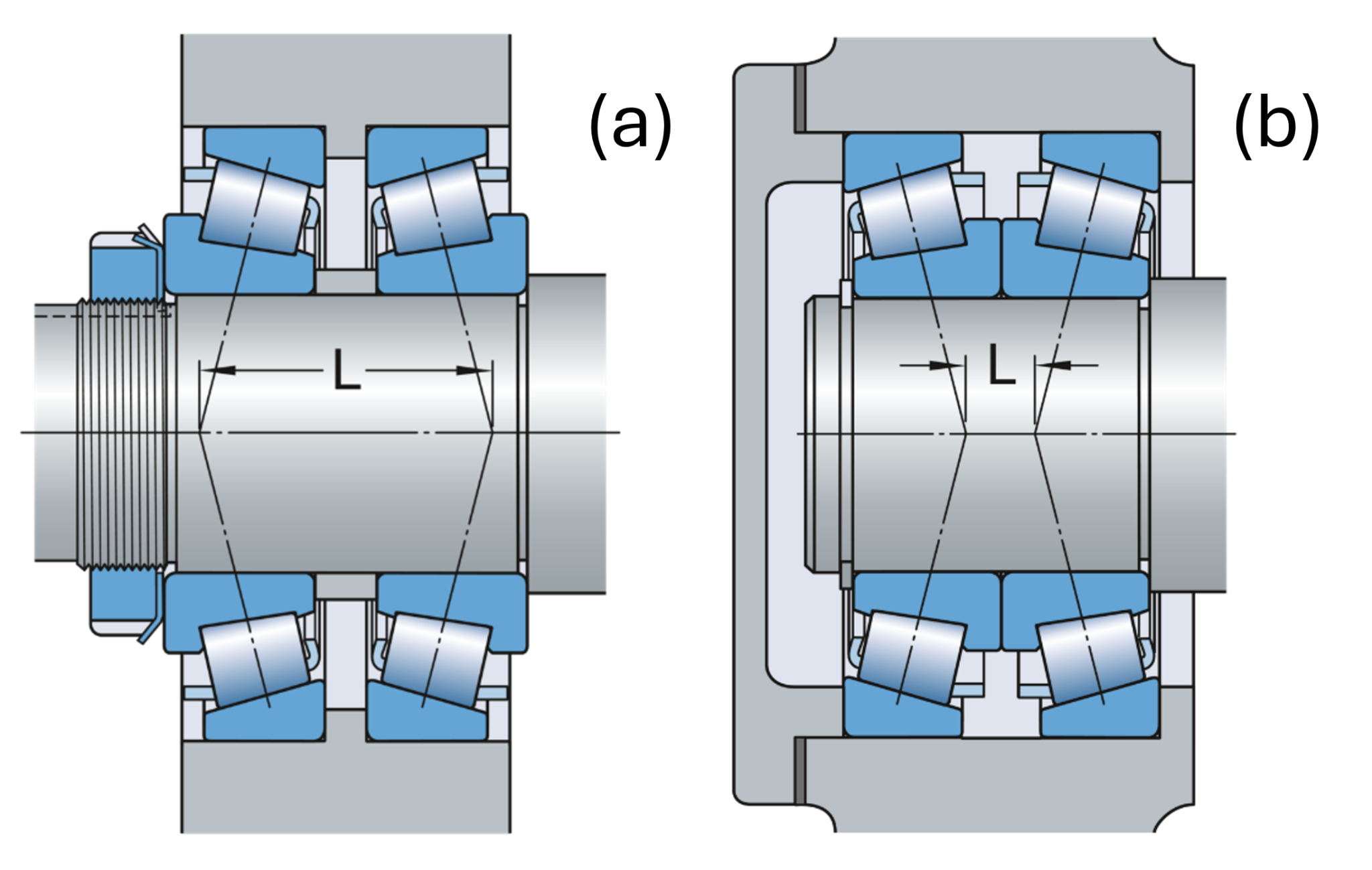 dimensionamento-dei-cuscinetti-il-progettista-industriale