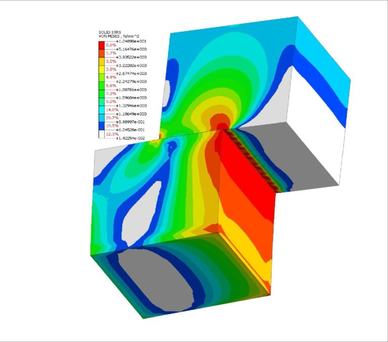 La modellazione dei contatti nelle analisi agli elementi finiti