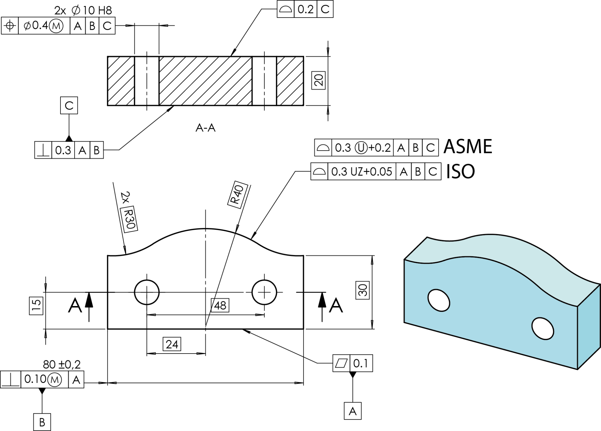  Controllo profilo in metrologia | Evitare errori nelle tolleranze geometriche