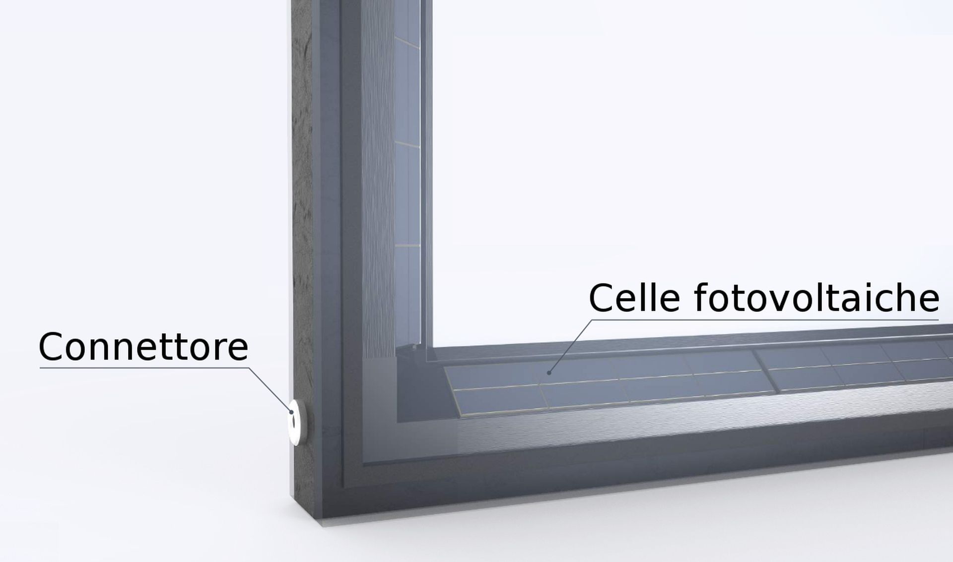 finestra ecosostenibile