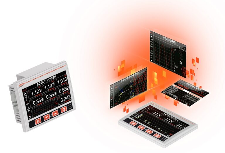 Analizzatori di rete