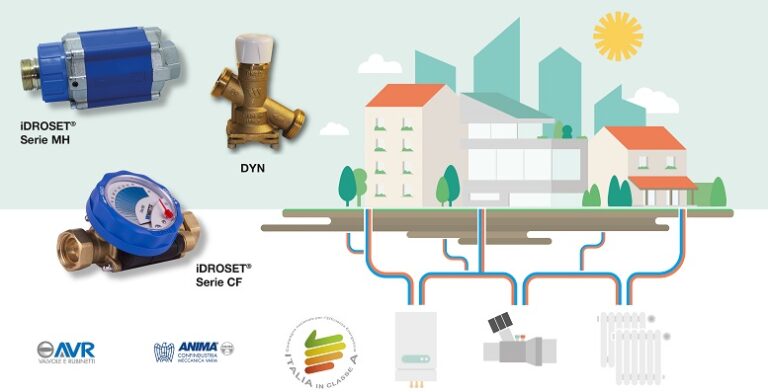 valvole di bilanciamento