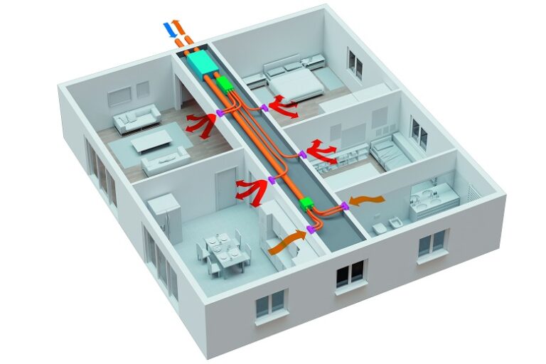 ventilazione meccanica