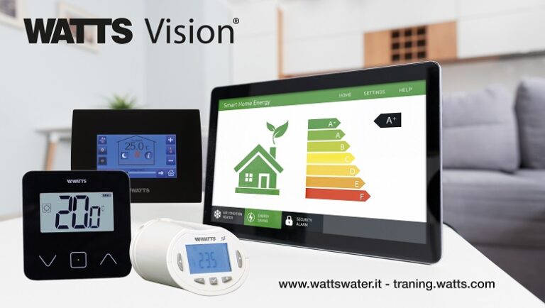 Controllo e regolazione