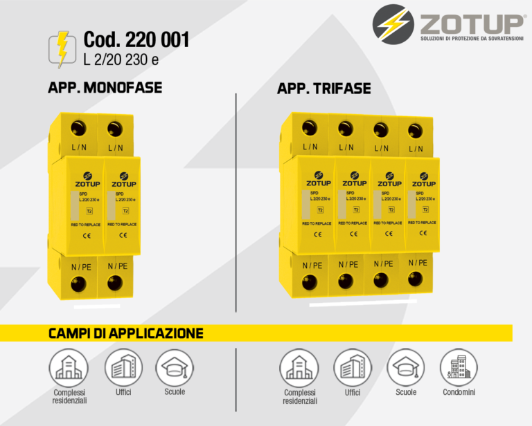 scaricatore di sovratensione