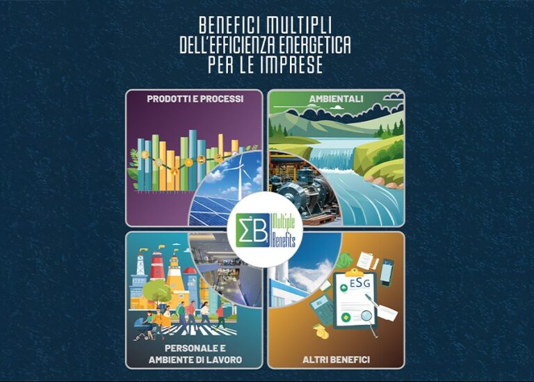 efficienza energetica