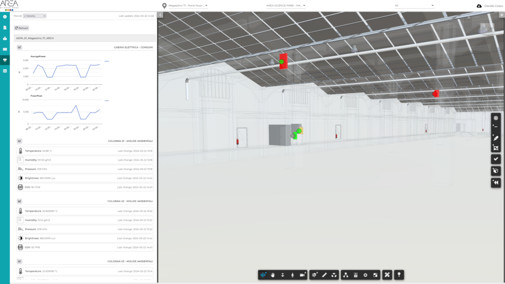 BIM facility management integrato