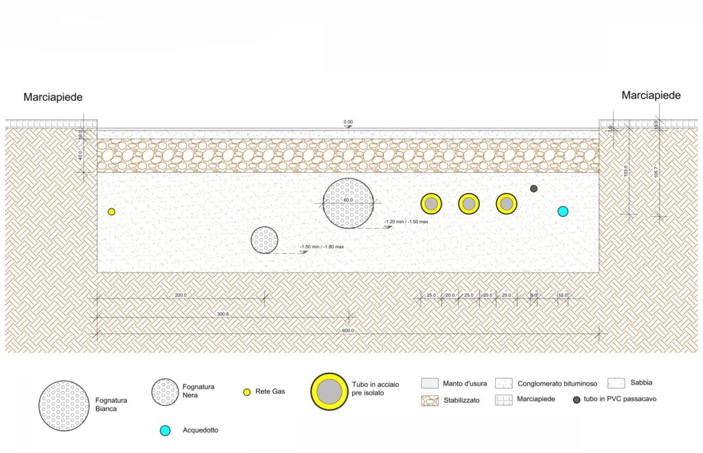 Geotermia Montegrotto
