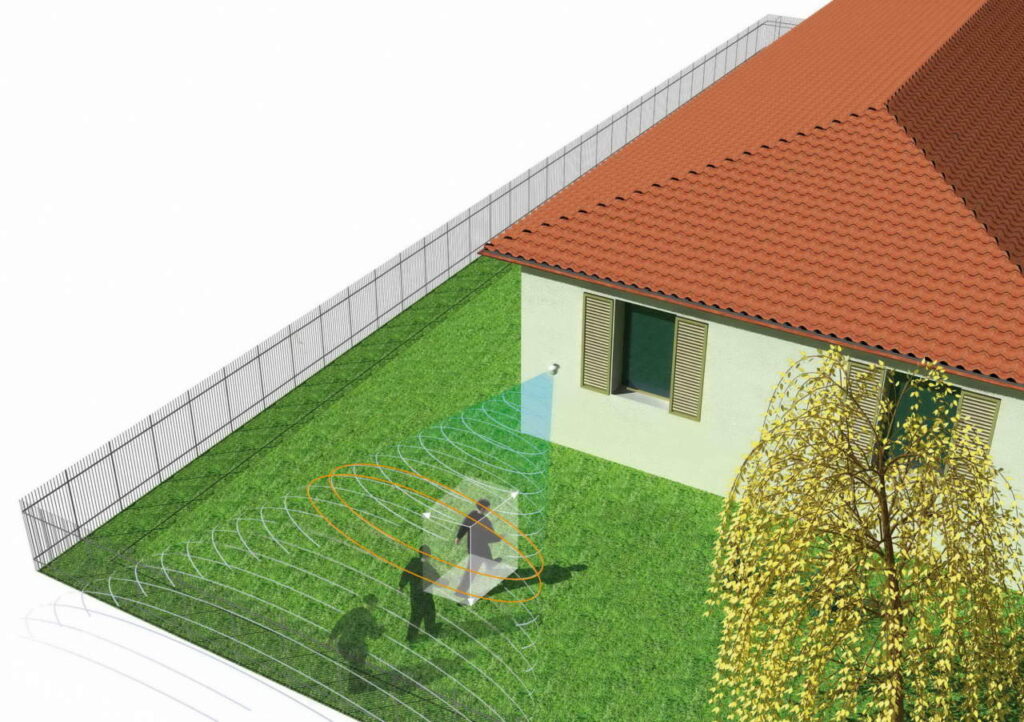 Sistema di rilevamento Dual Doppler con analisi Fuzzy Logic