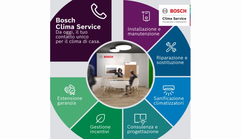 bosch clima service