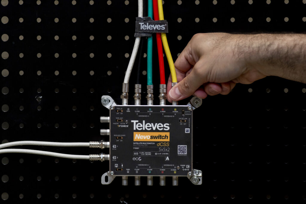 multiswitch dCSS Televés