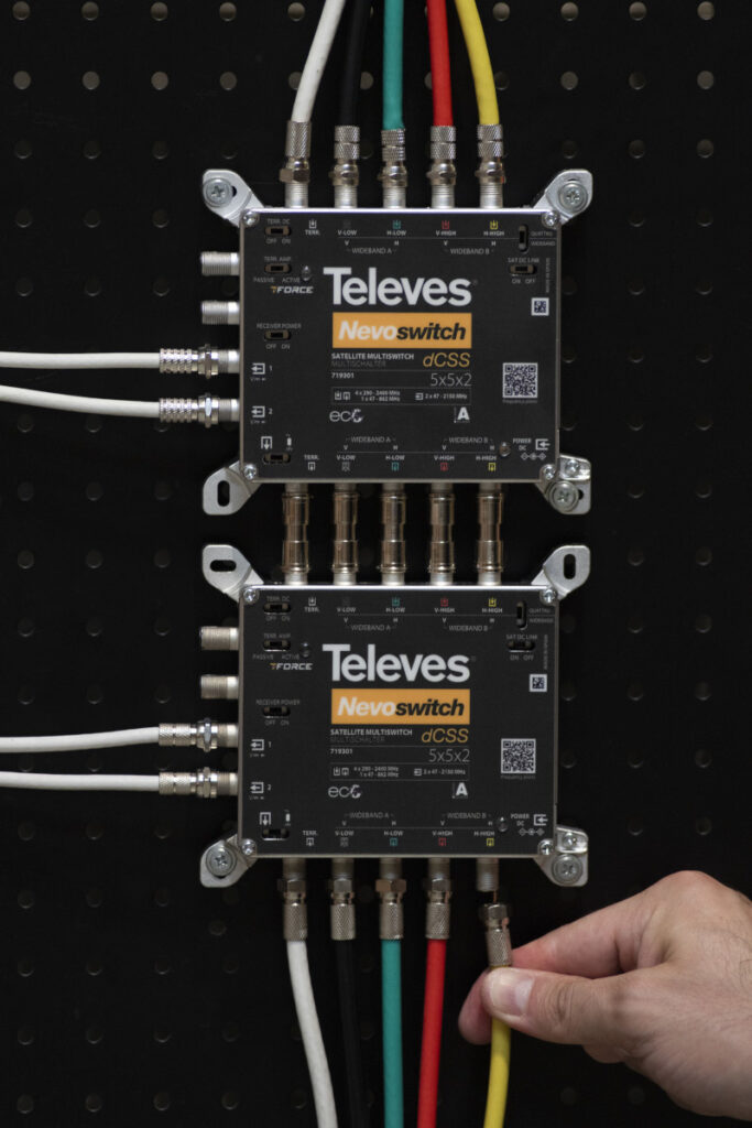 multiswitch dCSS Televés