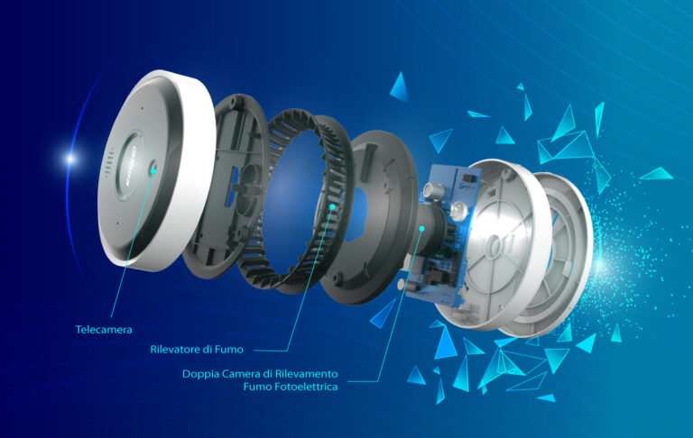 telecamera prevenzione incendi