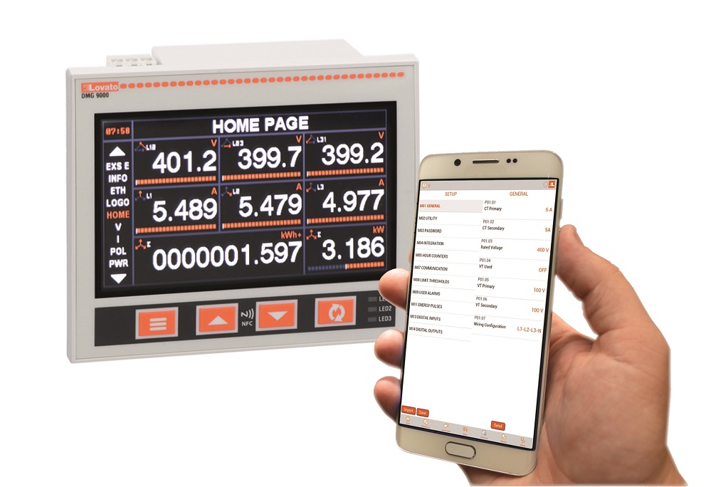 Analizzatori di rete 