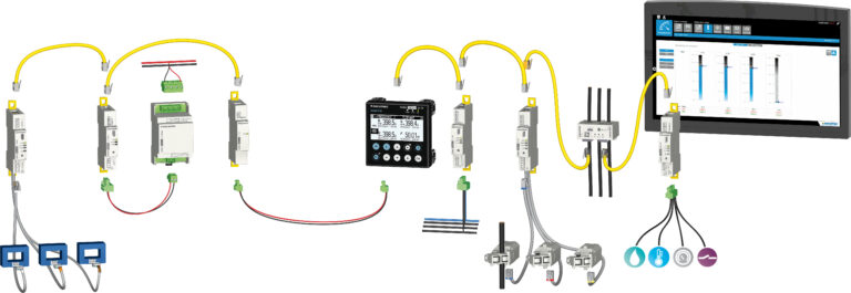 misura e monitoraggio