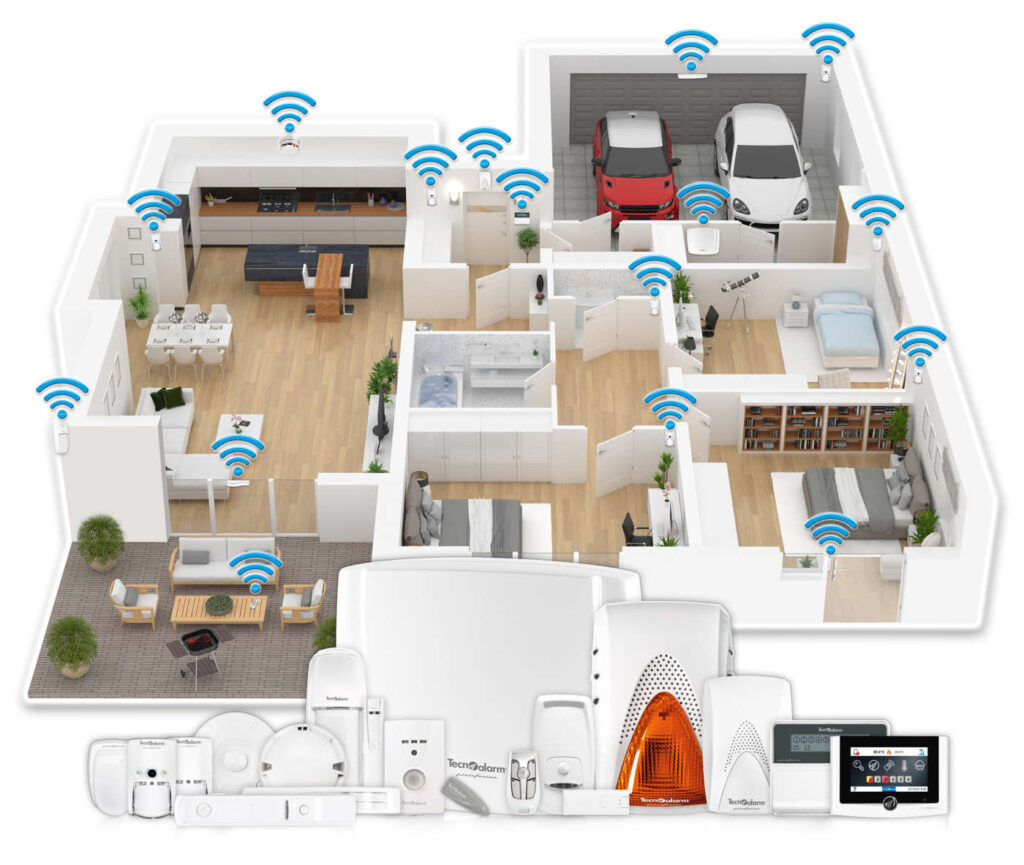 sistema wireless evolution