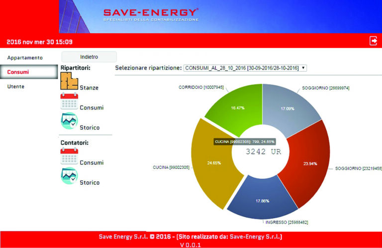 Portale Save Energy