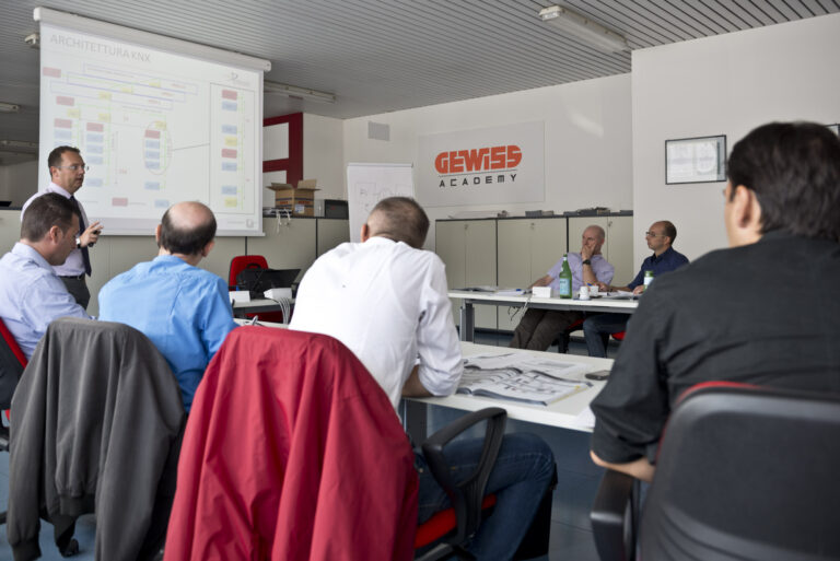 gewiss academy