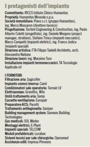 Emergency Hospital 19