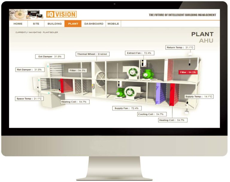 monitoraggio energetico