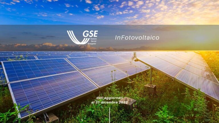 InFotovoltaico