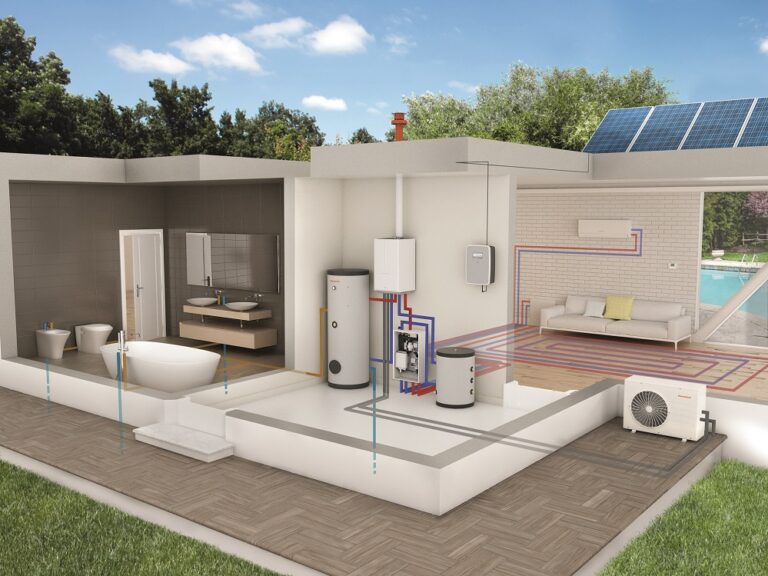 Pompa di calore ibrida