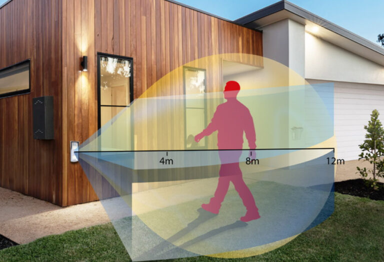 Perimetrale_multifascio