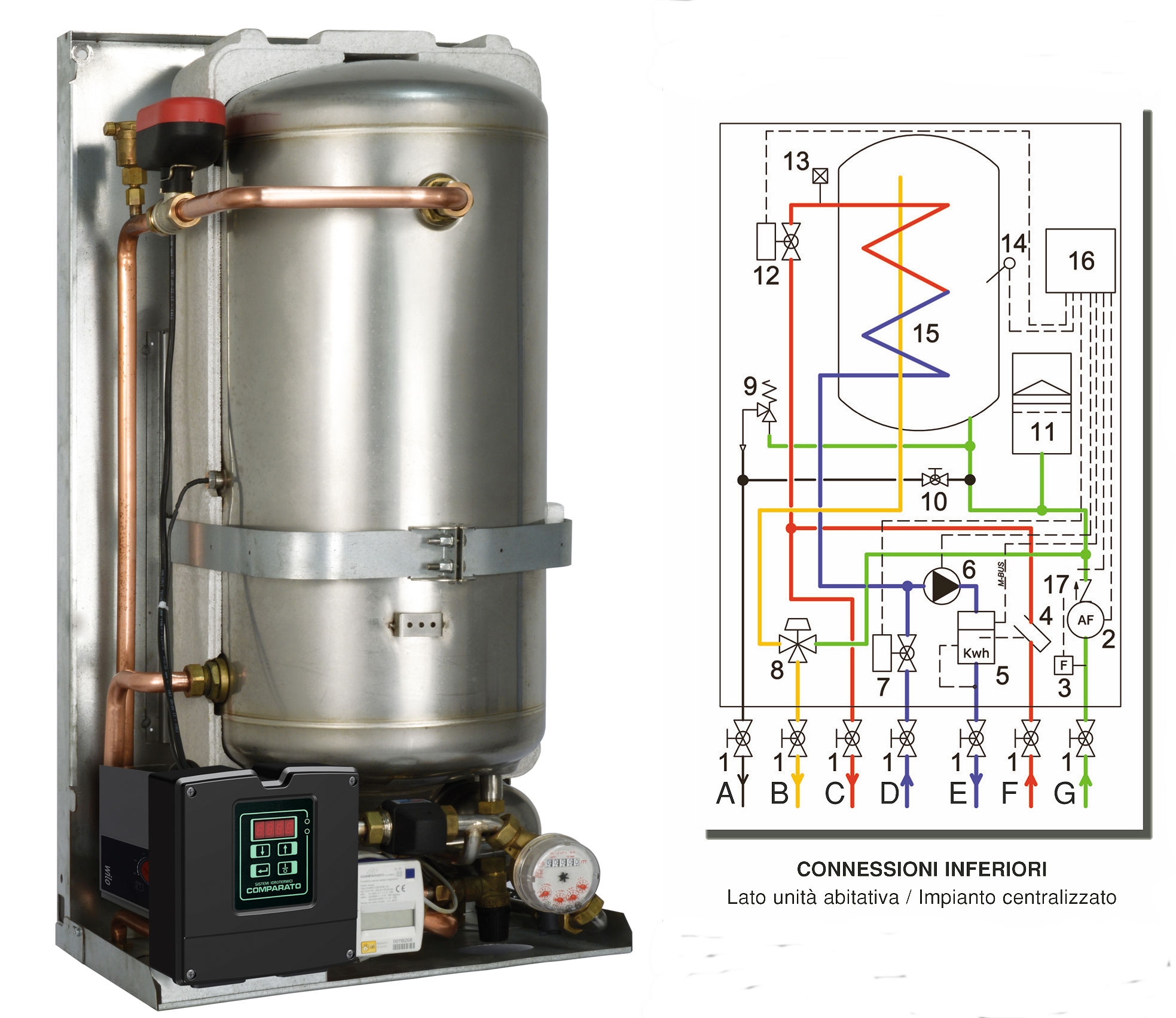 Modulo satellite e relativo schema idraulico, per riscaldamento e produzione di ACS localizzata ad accumulo (Comparato).