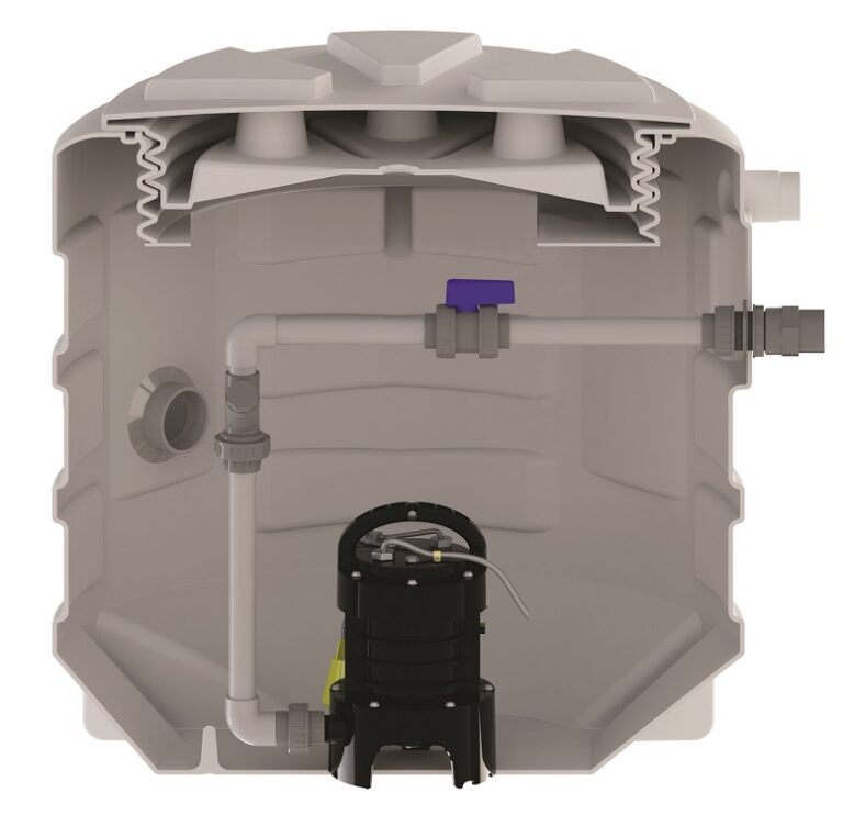 Stazioni di sollevamento