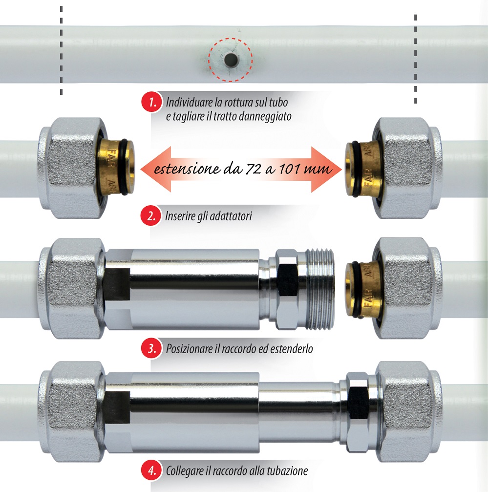 Boutt Giuntatubi Riparatore In Ottone Per Tubo Ø19 – Raccordo Dritto Filettato, Pressione Max 7 Bar (Non Per Gas)