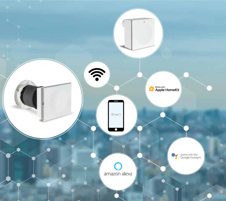 Sistema di ventilazione