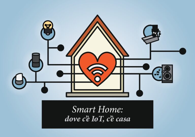 smart home