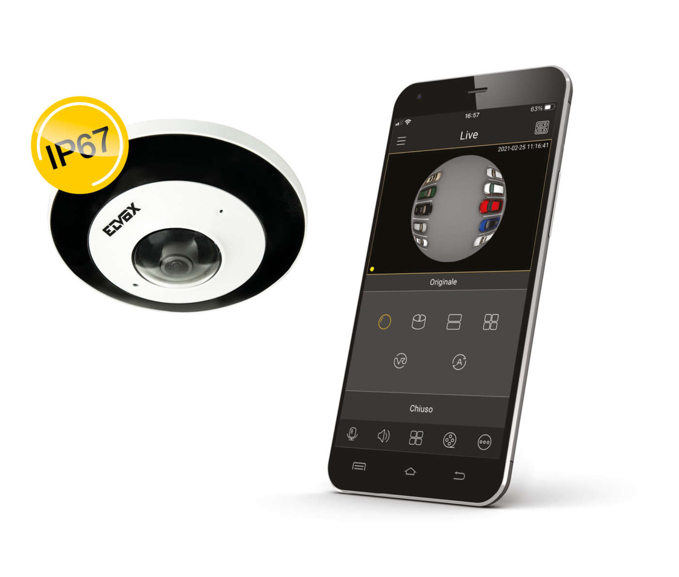 Sistemi di sorveglianza